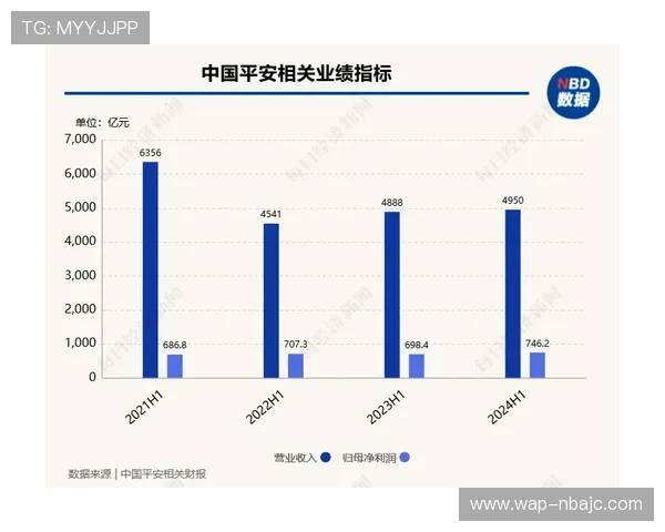 亿万体育网投安全性分析保障用户资金安全的多重措施详解