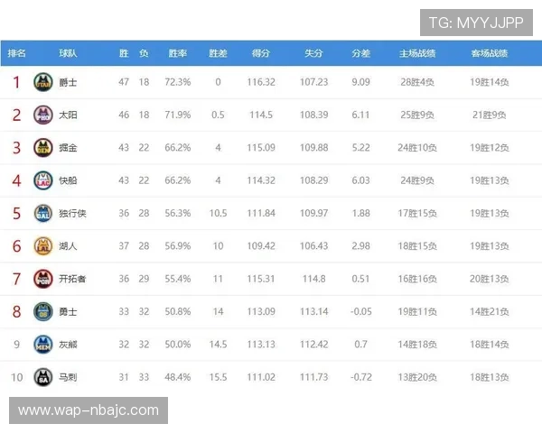 购买竞猜冠军篮球的常见问题解答，解决新手在投注过程中遇到的疑虑与困惑
